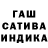 Cannafood марихуана Biruta Bondarevska